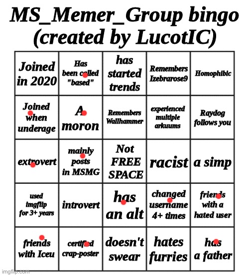 MSMG Bingo - by LucotIC | image tagged in msmg bingo - by lucotic | made w/ Imgflip meme maker