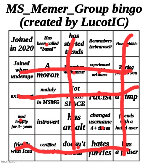 MSMG Bingo - by LucotIC | image tagged in msmg bingo - by lucotic | made w/ Imgflip meme maker