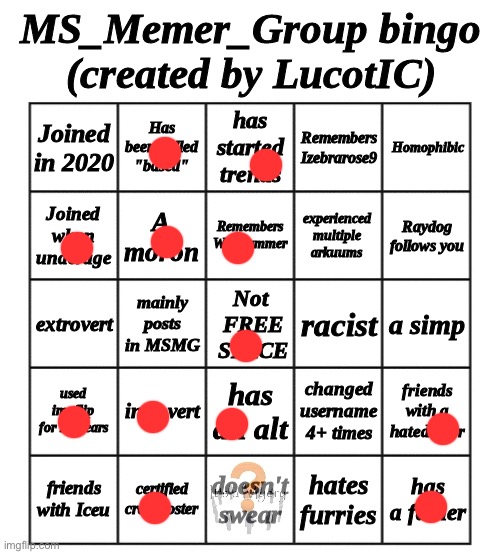 MSMG Bingo - by LucotIC | image tagged in msmg bingo - by lucotic | made w/ Imgflip meme maker