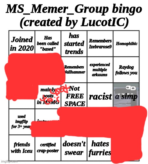 MSMG Bingo - by LucotIC | image tagged in msmg bingo - by lucotic | made w/ Imgflip meme maker