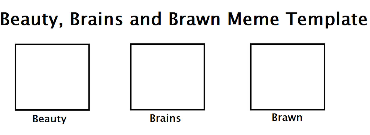 Beauty, Brains and Brawn Meme Template Blank Meme Template