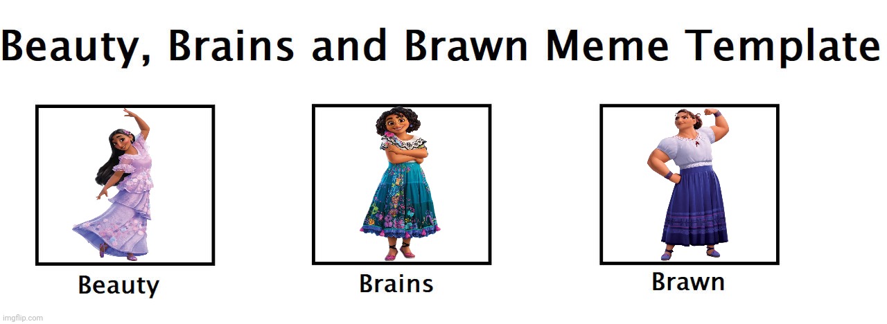 Beauty, Brains and Brawn (The Madrigal Sisters) | image tagged in beauty brains and brawn meme template,encanto,mirabel,isabela,luisa,sisters | made w/ Imgflip meme maker