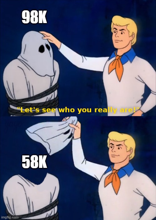 lets see who you really are | 98K; 58K | image tagged in lets see who you really are | made w/ Imgflip meme maker