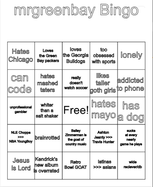 mrgreenbay bingo board Blank Meme Template