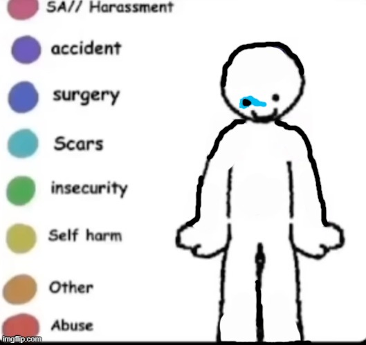 Sans | image tagged in make your own,sans undertale,sans,undertale sans | made w/ Imgflip meme maker