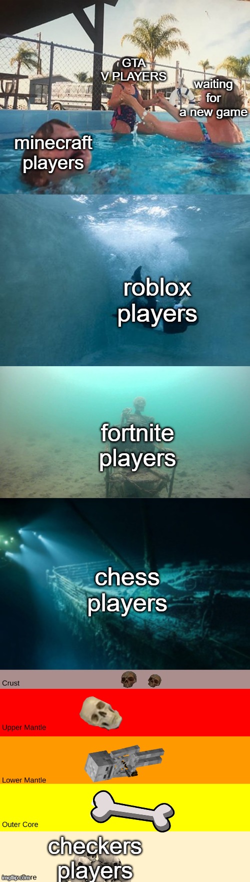 bro chess has been out for sooo long and ur complaining about gta v being out for 10 years??? | GTA V PLAYERS; waiting for a new game; minecraft players; roblox players; fortnite players; chess players; checkers players | image tagged in mother ignoring drowning child extended | made w/ Imgflip meme maker