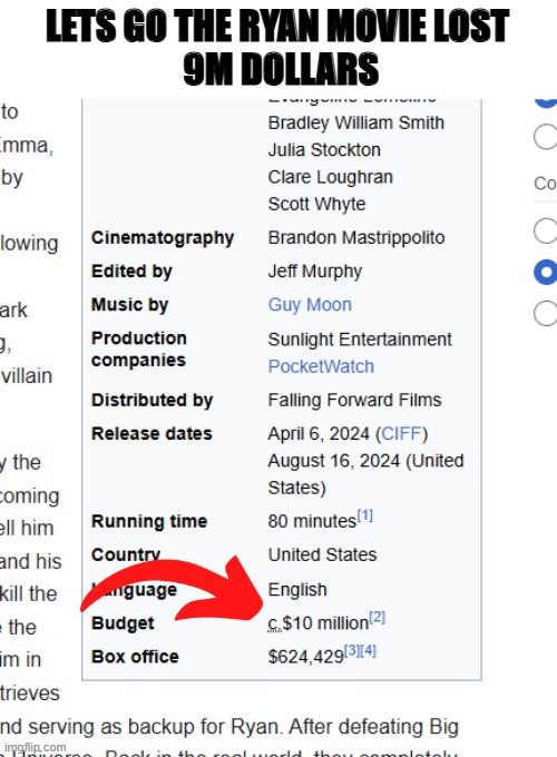 Well Played Internet. Well played | LETS GO THE RYAN MOVIE LOST
 9M DOLLARS | image tagged in welcome to the internets | made w/ Imgflip meme maker