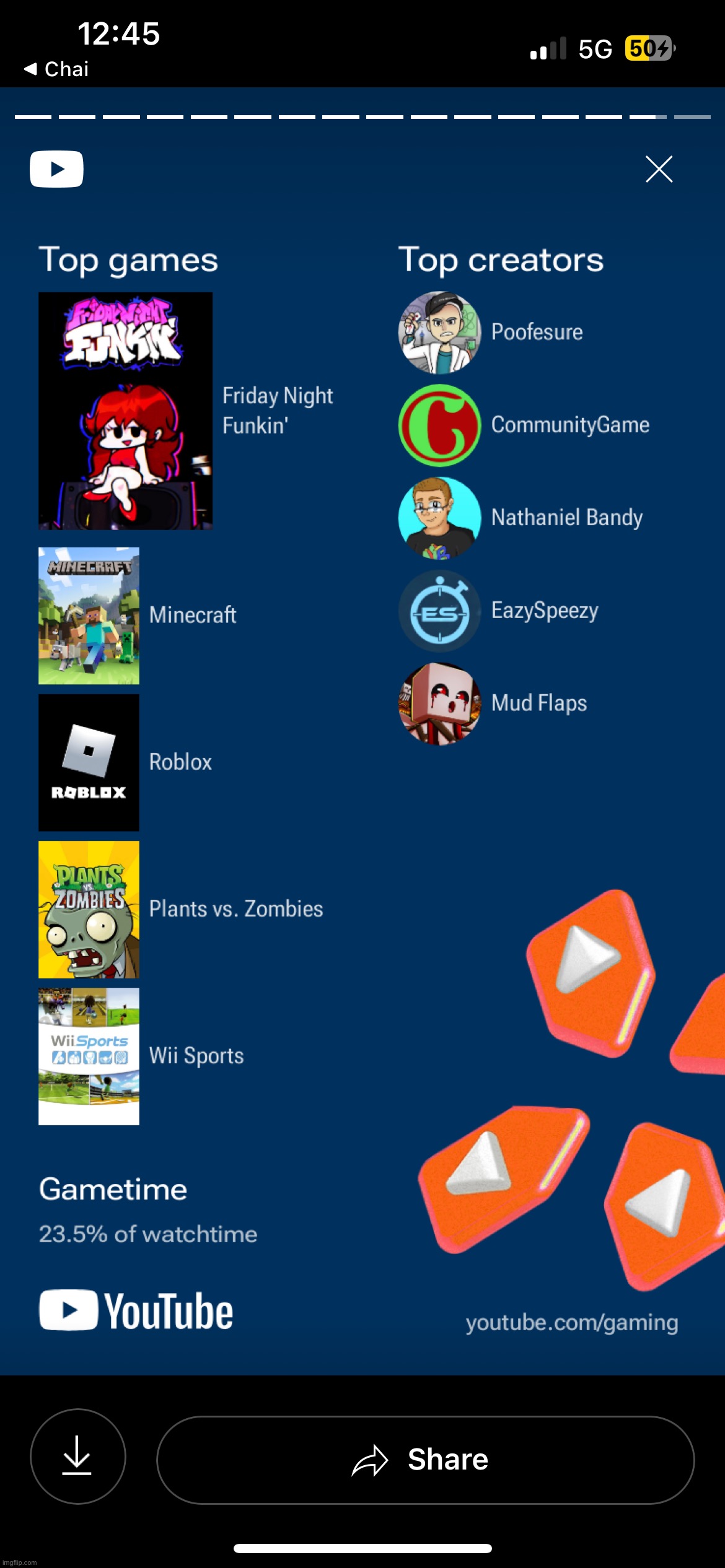 am i cooked | made w/ Imgflip meme maker