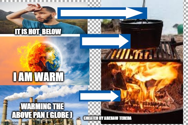 The globe | IT IS HOT  BELOW; I AM WARM; WARMING THE ABOVE PAN ( GLOBE ); CREATED BY ABEBAW TEREDA | image tagged in climate change | made w/ Imgflip meme maker