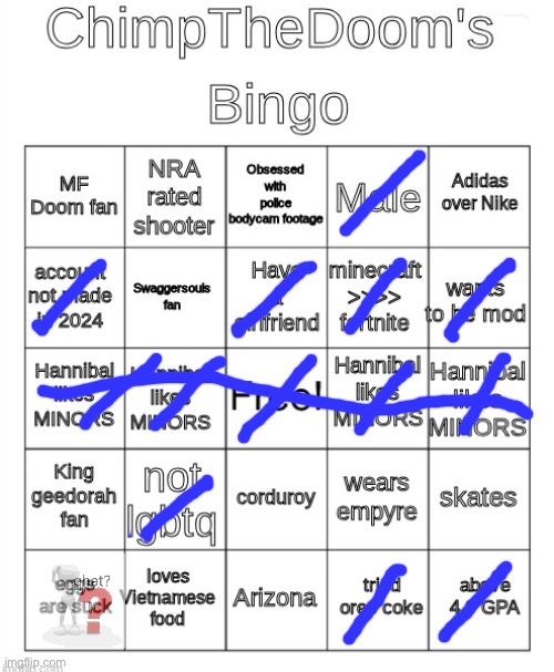 Almost (not counting Hannibal) | image tagged in chimpthedoom bingo | made w/ Imgflip meme maker