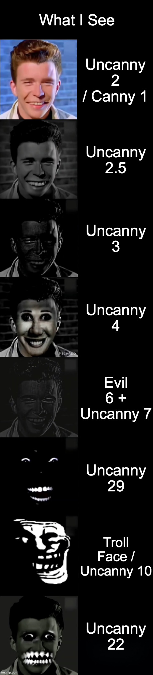 Rick Astley Becoming Demonic : What I See | What I See; Uncanny 2 / Canny 1; Uncanny 2.5; Uncanny 3; Uncanny 4; Evil 6 + Uncanny 7; Uncanny 29; Troll Face / Uncanny 10; Uncanny 22 | image tagged in rick astley becoming demonic | made w/ Imgflip meme maker