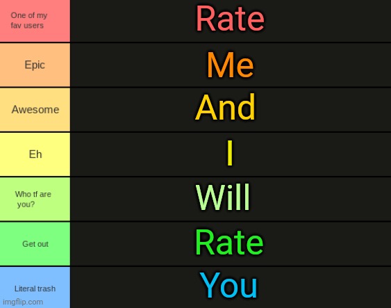 JPSpino's tier list | Rate; Me; And; I; Will; Rate; You | image tagged in jpspino's tier list | made w/ Imgflip meme maker