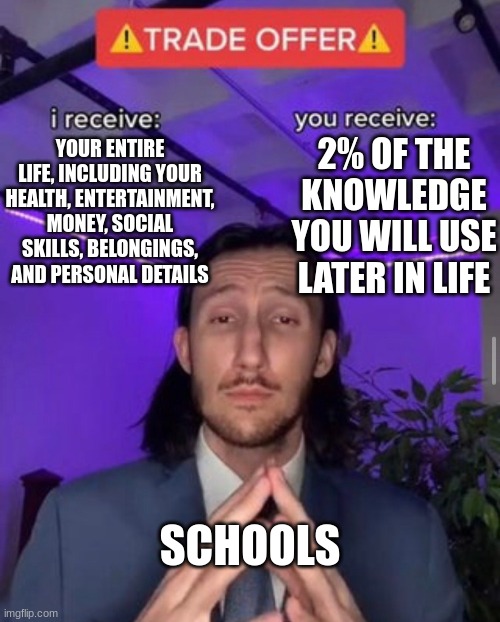 i receive you receive | 2% OF THE KNOWLEDGE YOU WILL USE LATER IN LIFE; YOUR ENTIRE LIFE, INCLUDING YOUR HEALTH, ENTERTAINMENT, MONEY, SOCIAL SKILLS, BELONGINGS, AND PERSONAL DETAILS; SCHOOLS | image tagged in i receive you receive | made w/ Imgflip meme maker