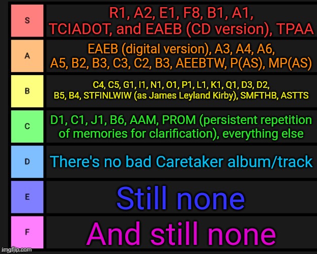 Leyland Kirby stuff tier list | R1, A2, E1, F8, B1, A1, TCIADOT, and EAEB (CD version), TPAA; EAEB (digital version), A3, A4, A6, A5, B2, B3, C3, C2, B3, AEEBTW, P(AS), MP(AS); C4, C5, G1, I1, N1, O1, P1, L1, K1, Q1, D3, D2, B5, B4, STFINLWIW (as James Leyland Kirby), SMFTHB, ASTTS; D1, C1, J1, B6, AAM, PROM (persistent repetition of memories for clarification), everything else; There's no bad Caretaker album/track; Still none; And still none | image tagged in tier list | made w/ Imgflip meme maker