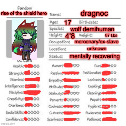 i'll put some details in the comments about him | dragnoc; rise of the shield hero; 17; wolf demihuman; 4'8; 87 Lbs; mercenary/ex-slave; unknown; mentally recovering | made w/ Imgflip meme maker