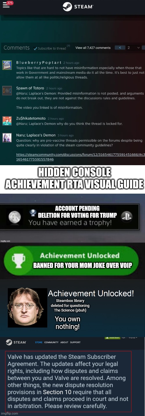 HIDDEN CONSOLE ACHIEVEMENT RTA VISUAL GUIDE; ACCOUNT PENDING DELETION FOR VOTING FOR TRUMP; BANNED FOR YOUR MOM JOKE OVER VOIP; Steambox library deleted for questioning The Science (pbuh); You own nothing! | image tagged in blank white template,playstation trophy,xbox one achievement,achievement unlocked | made w/ Imgflip meme maker