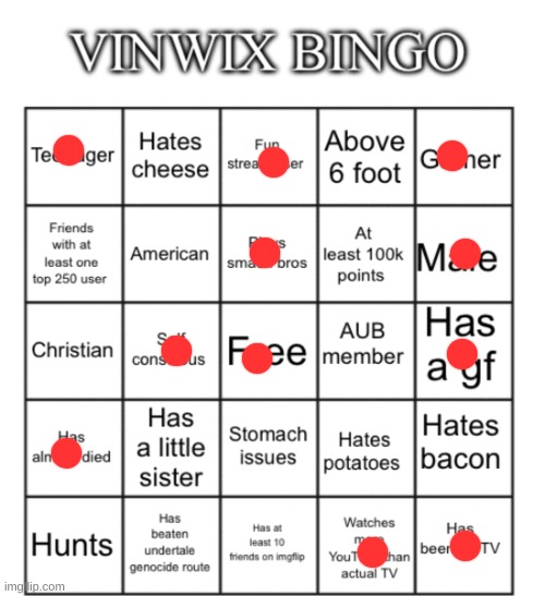 here you go | image tagged in vinwix bingo | made w/ Imgflip meme maker