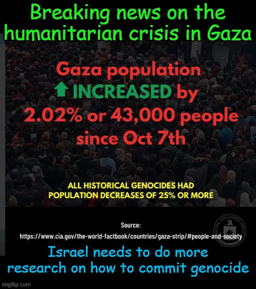 The International Criminal Court is going to get to the bottom of this crime against humanity! | Breaking news on the humanitarian crisis in Gaza; Israel needs to do more research on how to commit genocide | image tagged in israel,gaza,lies | made w/ Imgflip meme maker