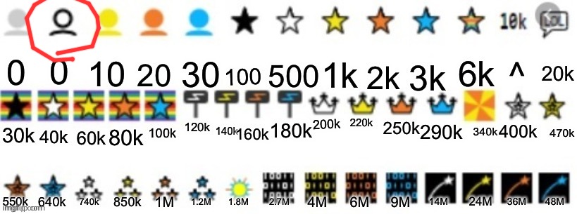 bring this one back | image tagged in you aint sneaky | made w/ Imgflip meme maker