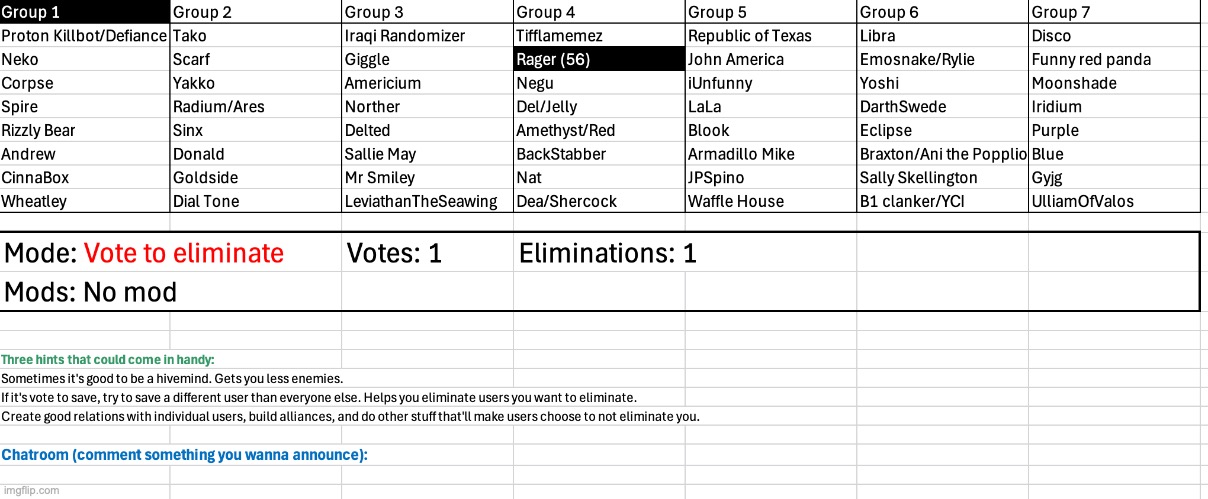 image tagged in voting game s6 | made w/ Imgflip meme maker