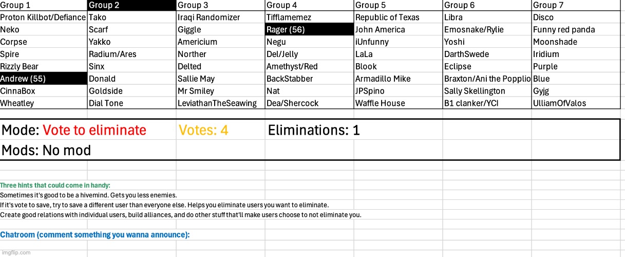 Yes, it's all correct, vote four users | image tagged in voting game s6 | made w/ Imgflip meme maker