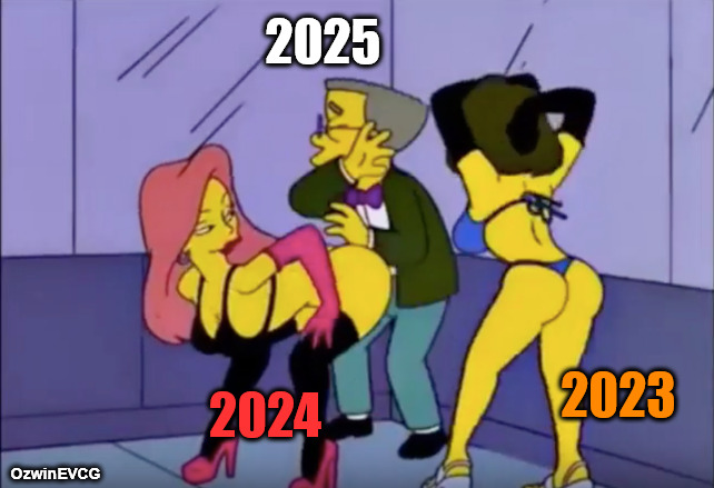 Clanging in the Years | 2025; 2024; 2023; OzwinEVCG | image tagged in smithers vs strippers,political humor,clown world,2020s,real talk,relief needed | made w/ Imgflip meme maker