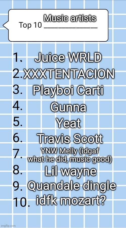 Top 10.... | Music artists; Juice WRLD; XXXTENTACION; Playboi Carti; Gunna; Yeat; Travis Scott; YNW Melly (idgaf what he did, music good); Lil wayne; Quandale dingle; idfk mozart? | image tagged in top 10 | made w/ Imgflip meme maker