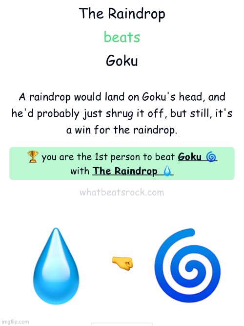 THE RAINDROP INCIDENT | made w/ Imgflip meme maker