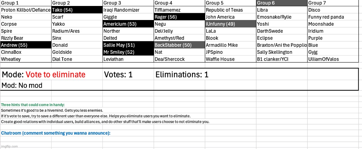 We're back | image tagged in voting game s6 | made w/ Imgflip meme maker
