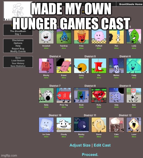 MADE MY OWN HUNGER GAMES CAST | made w/ Imgflip meme maker