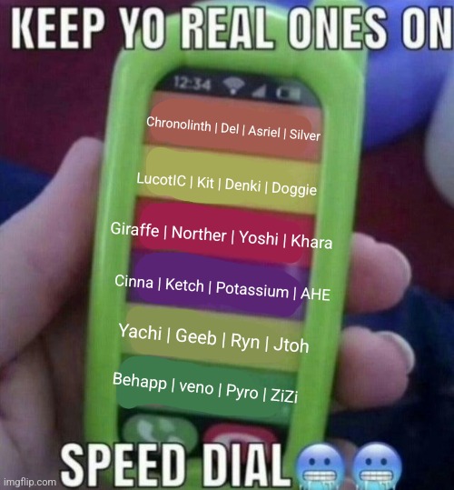 keep yo real ones on speed dial | Chronolinth | Del | Asriel | Silver; LucotIC | Kit | Denki | Doggie; Giraffe | Norther | Yoshi | Khara; Cinna | Ketch | Potassium | AHE; Yachi | Geeb | Ryn | Jtoh; Behapp | veno | Pyro | ZiZi | image tagged in keep yo real ones on speed dial | made w/ Imgflip meme maker