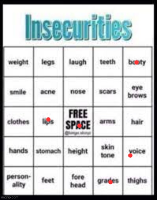 p | image tagged in insecurities bingo | made w/ Imgflip meme maker