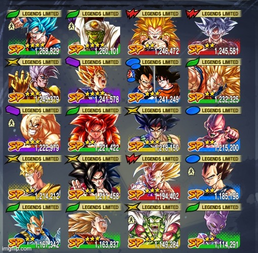 all of the LL i have | made w/ Imgflip meme maker