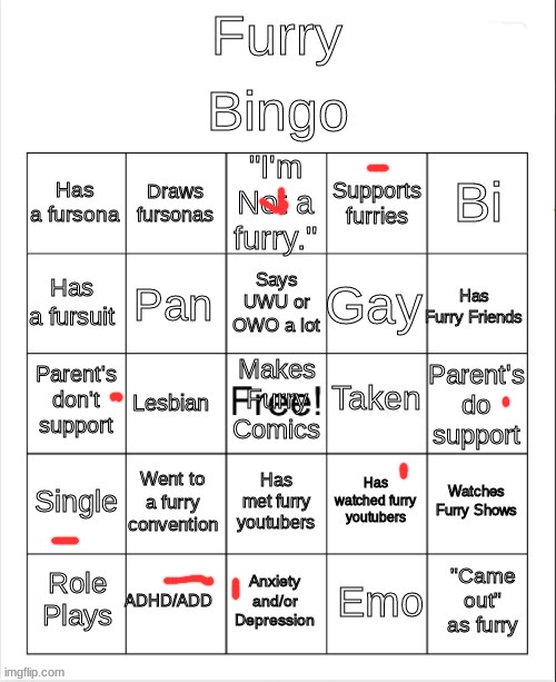 Furry Bingo | image tagged in furry bingo | made w/ Imgflip meme maker