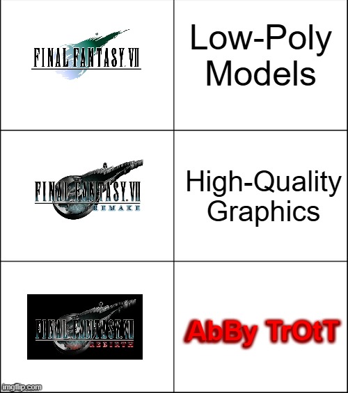 The Entire FF7 Be Like: | Low-Poly Models; High-Quality Graphics; AbBy TrOtT; AbBy TrOtT | image tagged in 6 panel | made w/ Imgflip meme maker