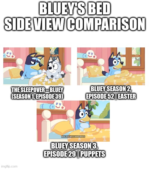 There are some errors like the bones vanishing from the pillow, the bedsheet design being different, or the tail and back spots | BLUEY'S BED SIDE VIEW COMPARISON; THE SLEEPOVER – BLUEY (SEASON 1, EPISODE 39); BLUEY SEASON 2, EPISODE 52 | EASTER; BLUEY SEASON 3, EPISODE 29 | PUPPETS | image tagged in bluey,sleep,dreams | made w/ Imgflip meme maker