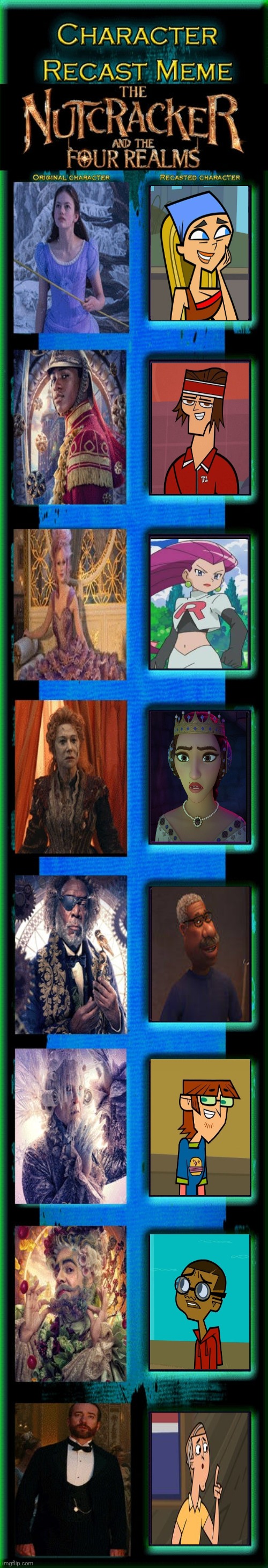 Nutcracker and the Four Realms cast meme | image tagged in nutcracker and the four realms cast meme | made w/ Imgflip meme maker