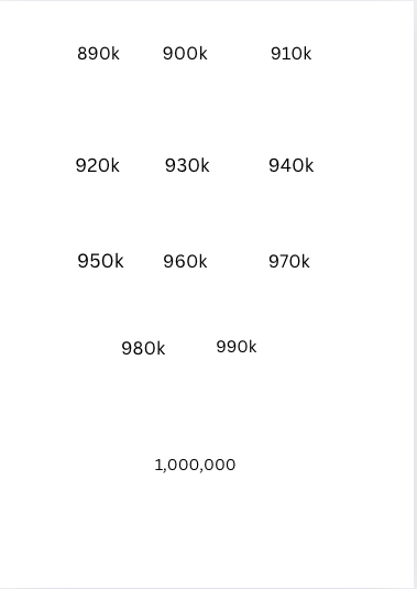 Jesvur 1M countdown template Blank Meme Template
