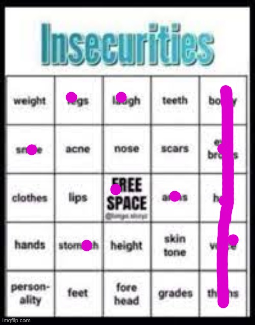 Trans :33333 | image tagged in insecurities bingo | made w/ Imgflip meme maker