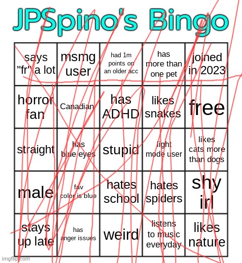 JPSpino's bingo | image tagged in jpspino's bingo | made w/ Imgflip meme maker