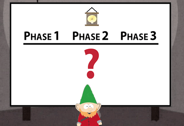 Underpants Gnomes south park Blank Meme Template