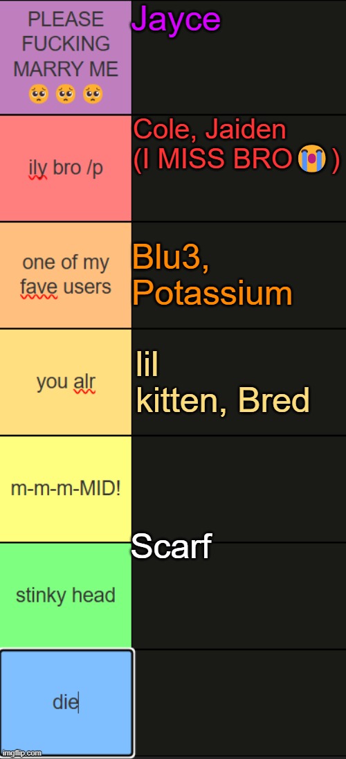 anyone else? | Jayce; Cole, Jaiden (I MISS BRO😭); Blu3, Potassium; lil kitten, Bred; Scarf | image tagged in neko new tier list | made w/ Imgflip meme maker