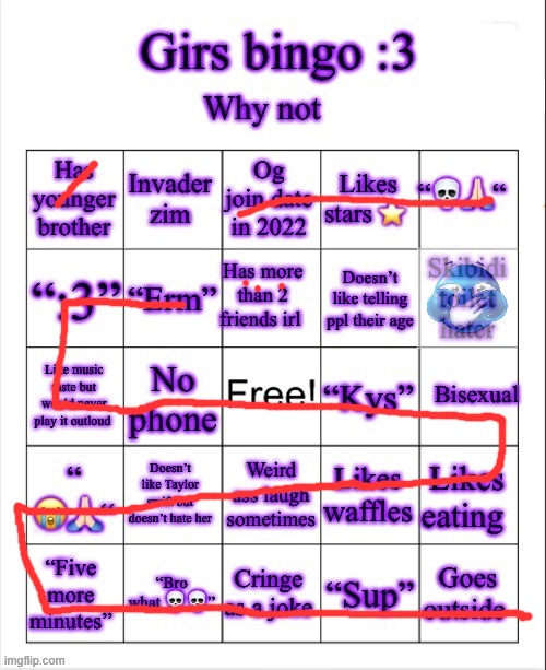 3 bingos vro | image tagged in girs dumb bingo | made w/ Imgflip meme maker