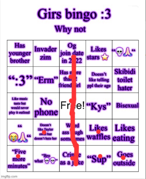 Girs dumb bingo | image tagged in girs dumb bingo | made w/ Imgflip meme maker