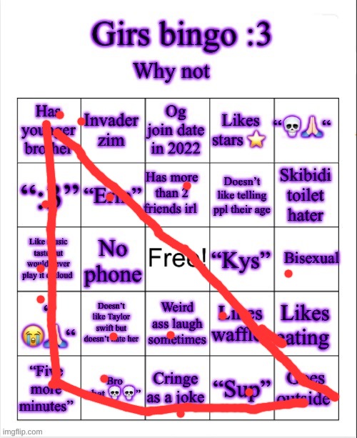 I mades triangle | image tagged in girs dumb bingo | made w/ Imgflip meme maker