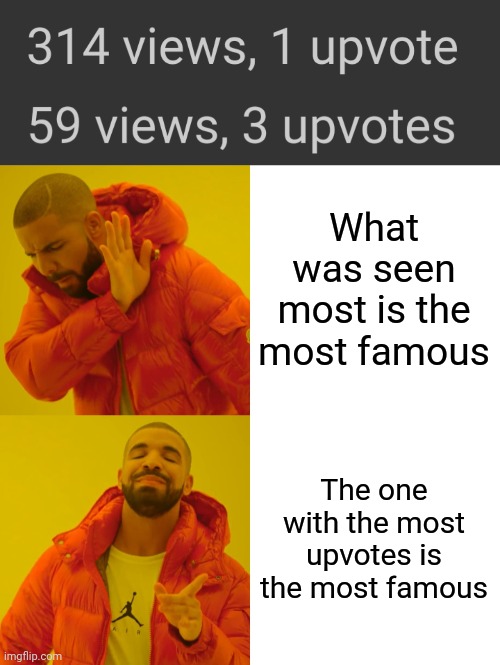 Me and my logic | What was seen most is the most famous; The one with the most upvotes is the most famous | image tagged in memes,drake hotline bling | made w/ Imgflip meme maker