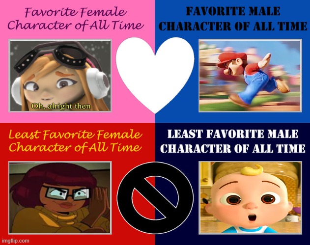 favorite and least favorite character | image tagged in favorite and least favorite character,mario,meggy,cocomelon,velma,media | made w/ Imgflip meme maker