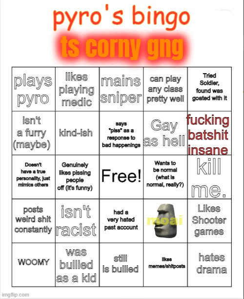 High Quality Pyro's bingo Blank Meme Template