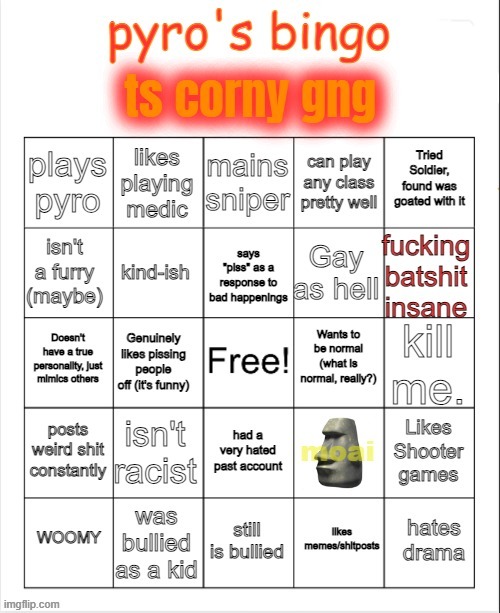 Pyro's bingo | image tagged in pyro's bingo | made w/ Imgflip meme maker