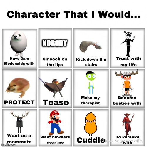 Character that I would | NOBODY | image tagged in character that i would,memes,funny,smg4 | made w/ Imgflip meme maker